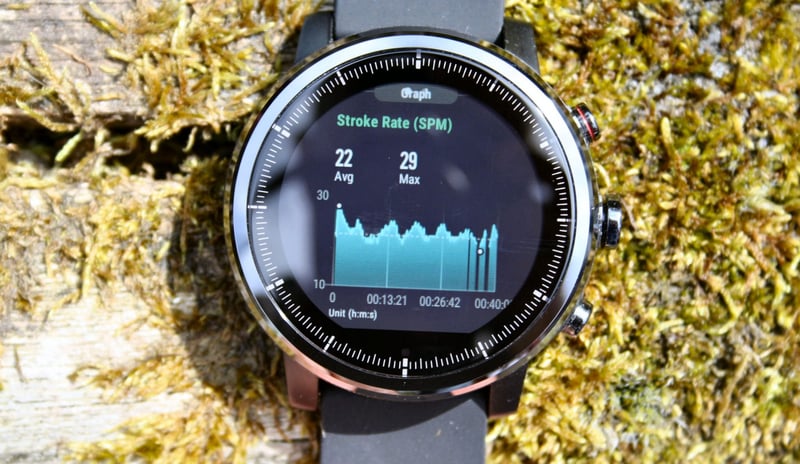 Amazfit STRATOS Review