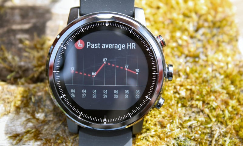 Amazfit STRATOS Review