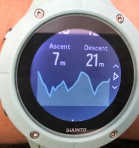 Croxteth Hall parkrun