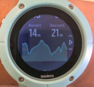 South Norwood parkrun