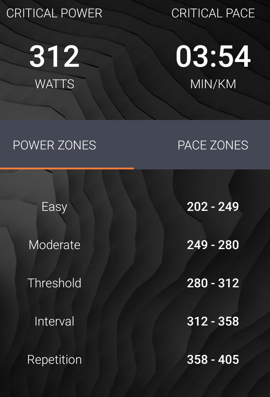 Stryd - Updated Android Mobile App