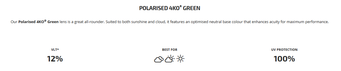 Sungod Classics Review 😎 Custom Classics3 Sunglasses