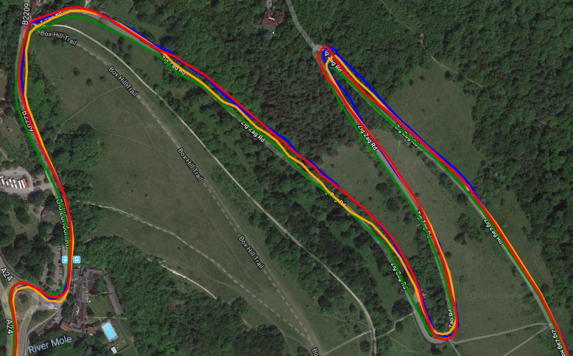 Suunto 9 Baro - Some Best-Gps Tracks