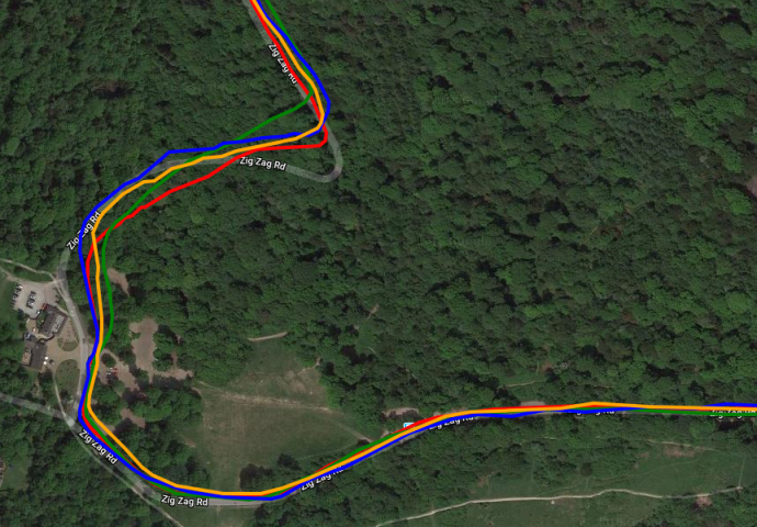 Suunto 9 Baro - Some Best-Gps Tracks