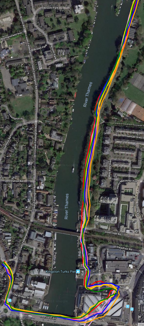 5 Most Clicked Images On My Site Ever