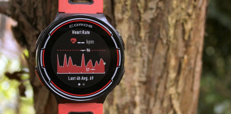 Coros Pace Review M1 Multisport