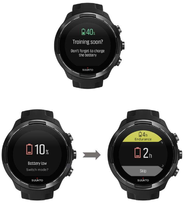 Suunto 9 Review