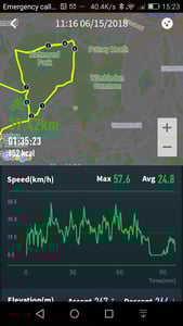 Coros Pace Review M1 Multisport