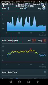 Coros Pace Review M1 Multisport