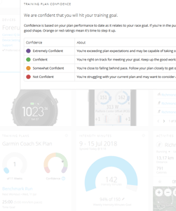 Garmin Coach - adaptive