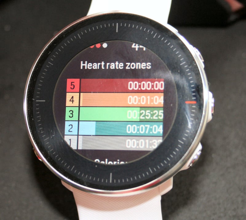 Polar Vantage V Review, Polar Vantage M Review