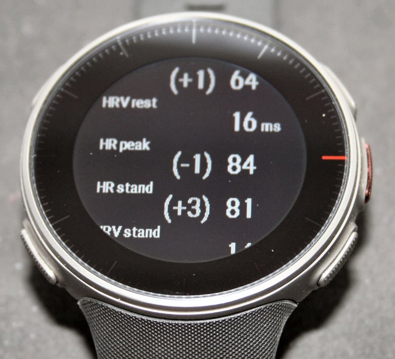 Polar Vantage V Review, Polar Vantage M Review