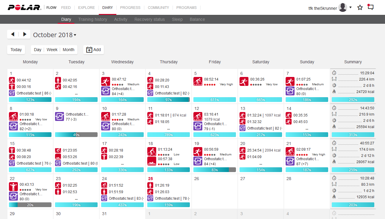 Polar Vantage Shipping Now - Usa