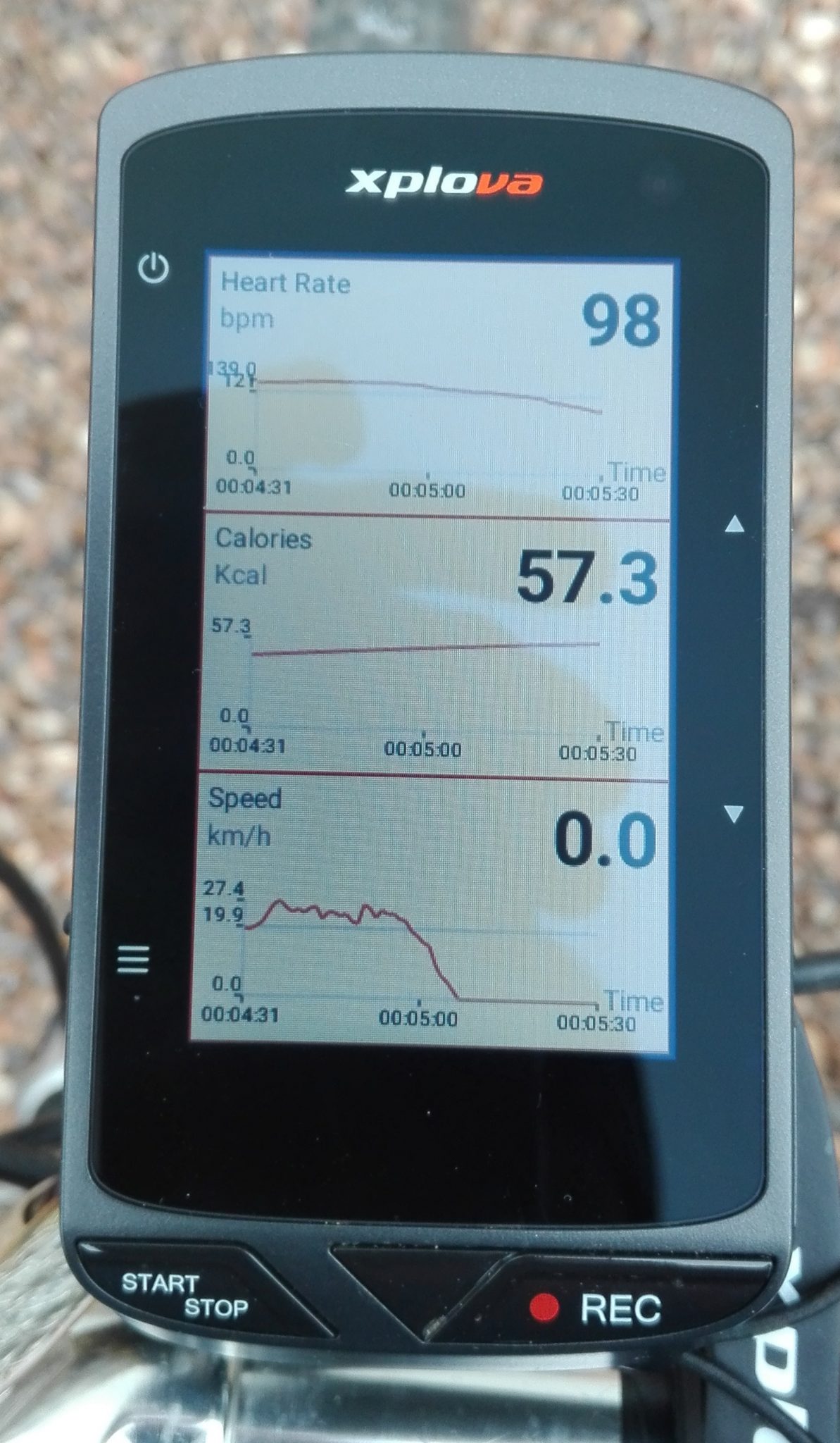 XPLOVA X5 EVO Review