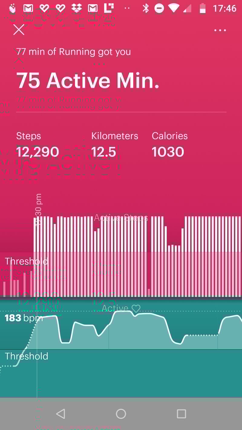 new Motiv Ring Review