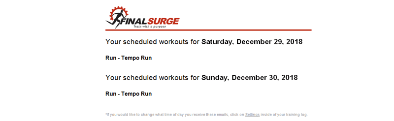 Final Surge - Ciq Plans And *new* Structured Workouts