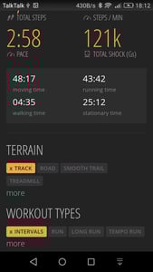 RunScribe Plus Review app
