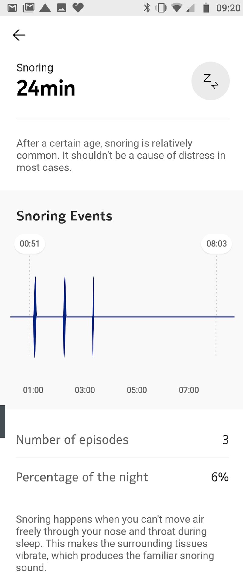 Withings Sleep Review Beddit Emfit