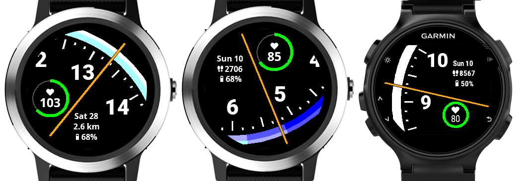 Best Of Ciq :: 2019 Garmin Connect Iq Developer Award Nominees