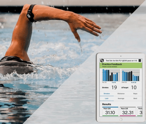 Spotlight: Suunto Movesense