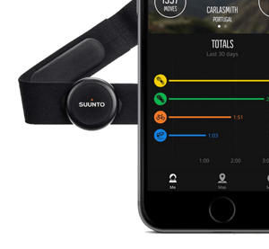 Spotlight: Suunto Movesense