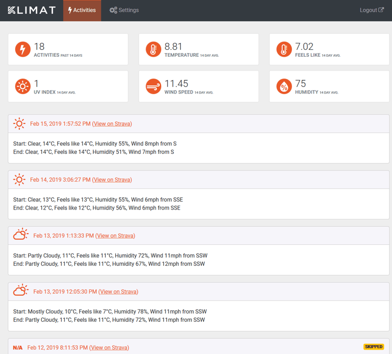 Strava Apps - Cool Apps, Not-So-Cool Apps & Freebie Apps