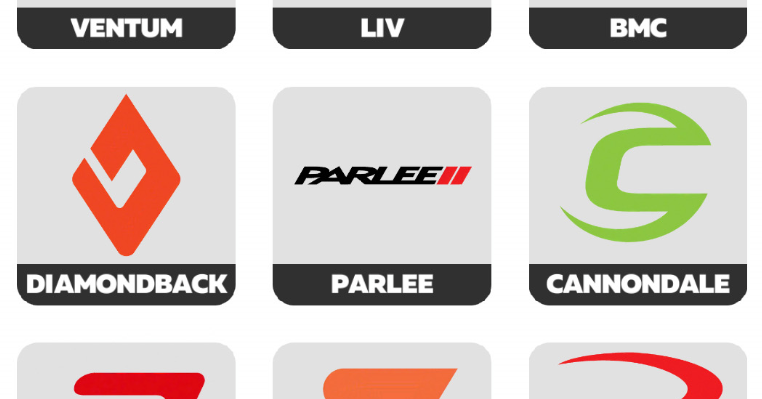 Zwift - New Shopping Excitement In Watopia