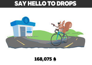 Zwift - New Shopping Excitement In Watopia