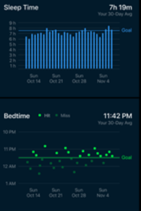 Apple Beddit Review - Beddit Sleep Monitor V3.5
