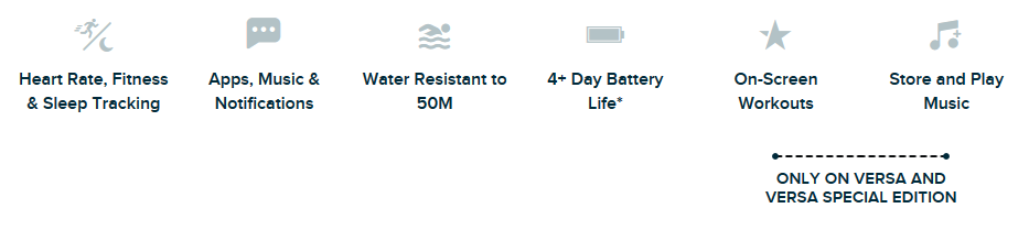 Fitbit Versa Light Specifications