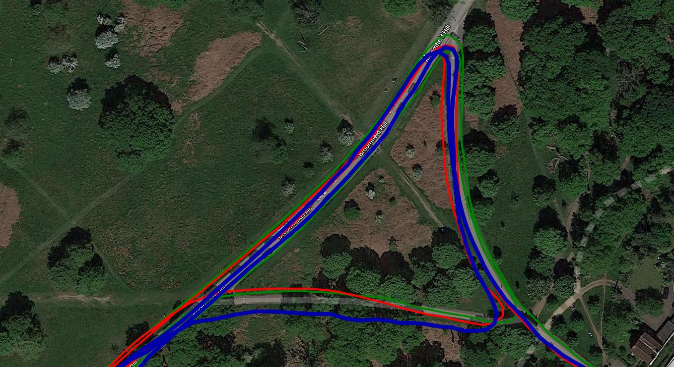 Garmin Forerunner 945 - Gps Accuracy - Glonass, Galileo And Gnss Functions