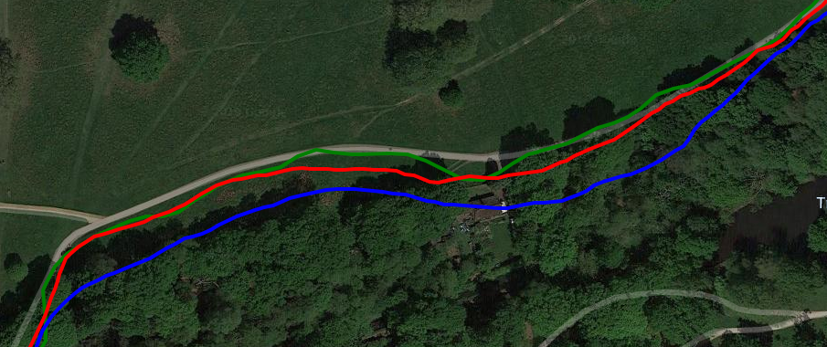 Garmin Forerunner 945 - Gps Accuracy - Glonass, Galileo And Gnss Functions