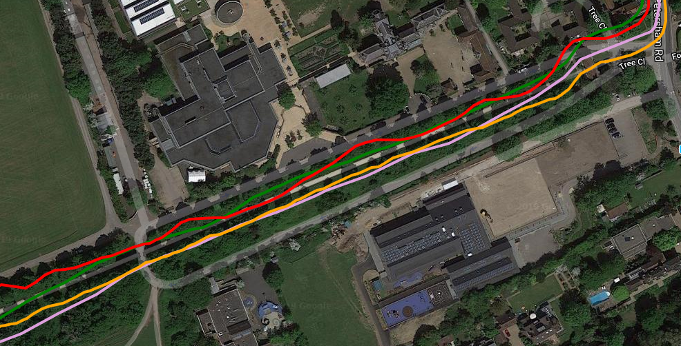 Garmin Forerunner 945 - Gps Accuracy - Glonass, Galileo And Gnss Functions