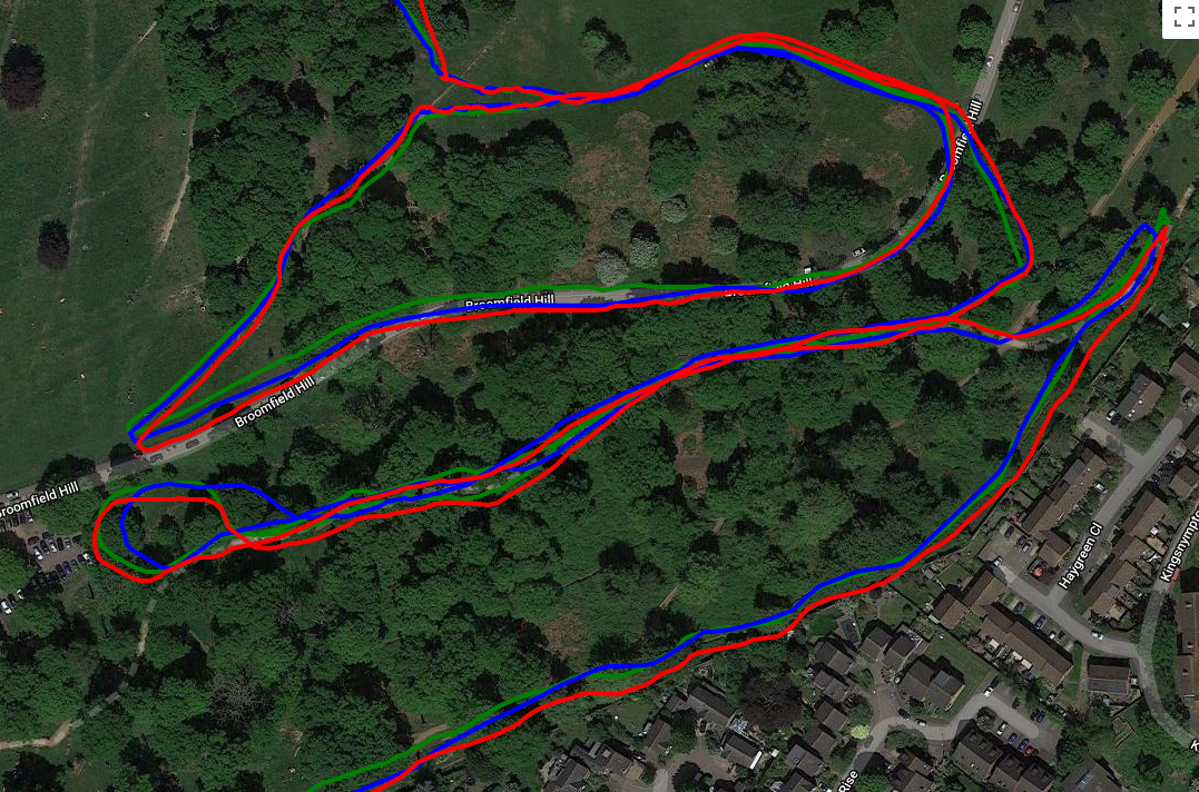 Garmin Forerunner 945 - Gps Accuracy - Glonass, Galileo And Gnss Functions