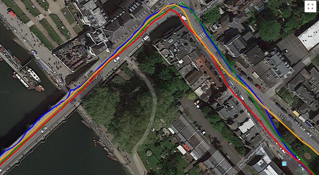 Garmin Edge 530 Review