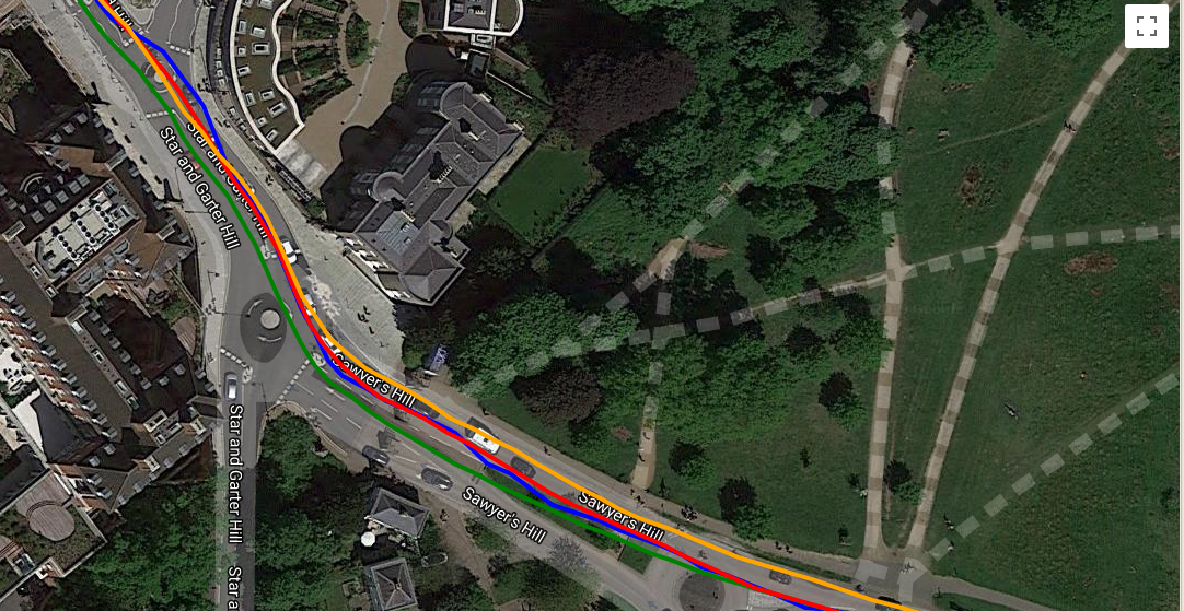 Garmin Edge 530 Review