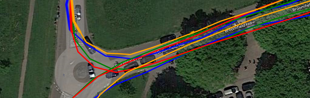 Garmin Edge 530 Review