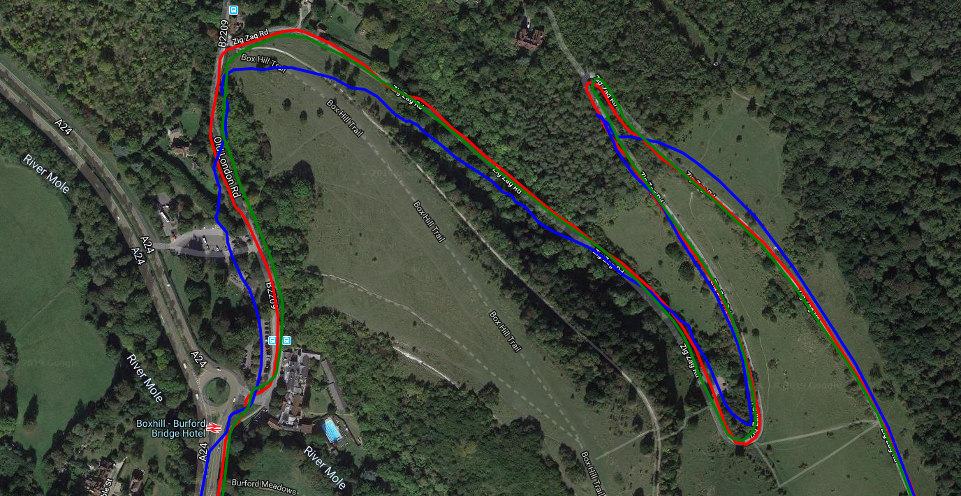 Garmin Edge 530 Review