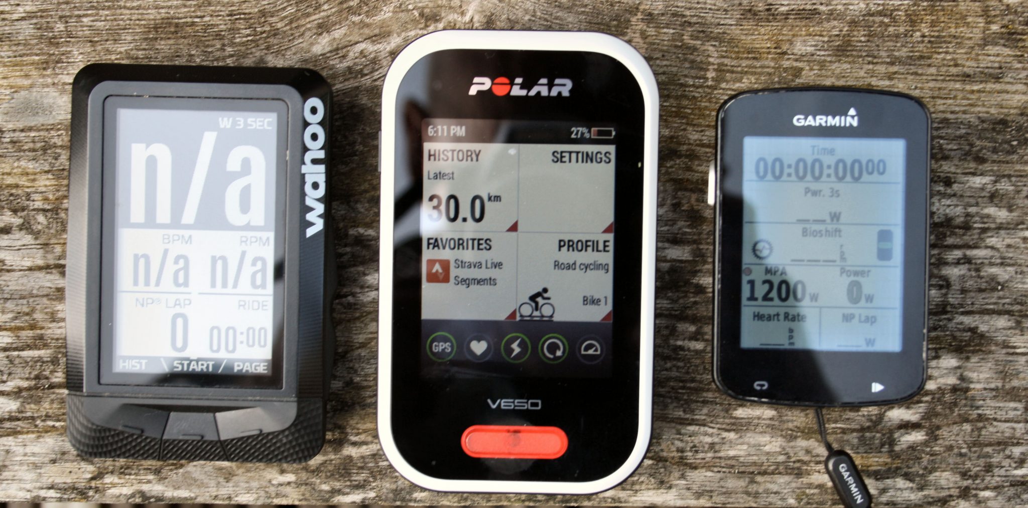 Polar V650 Review