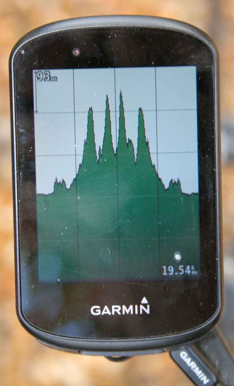 Garmin Edge 530 Review