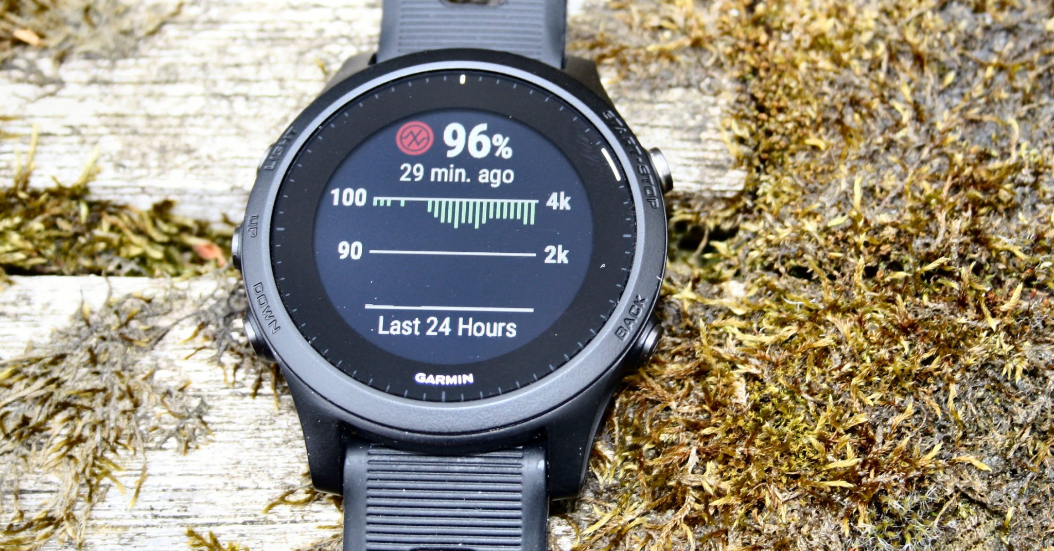 Garmin 945 Review