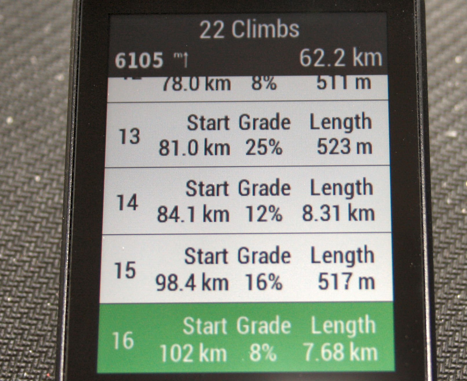 Garmin Edge 530 Review