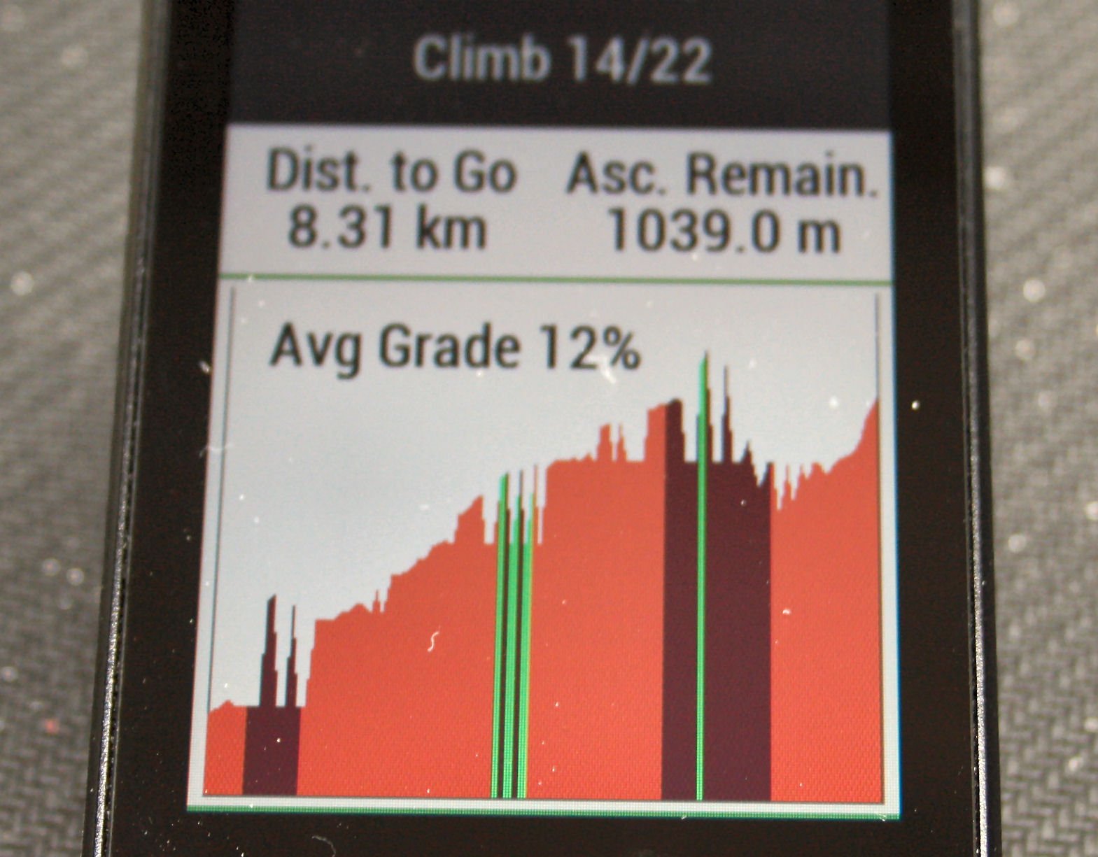 Garmin Edge 530 Review