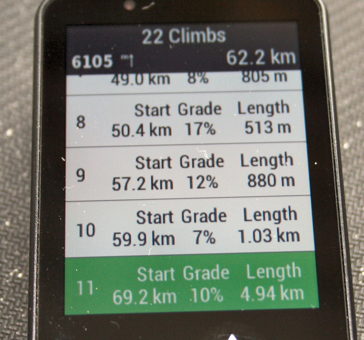 Garmin Edge 530 Review