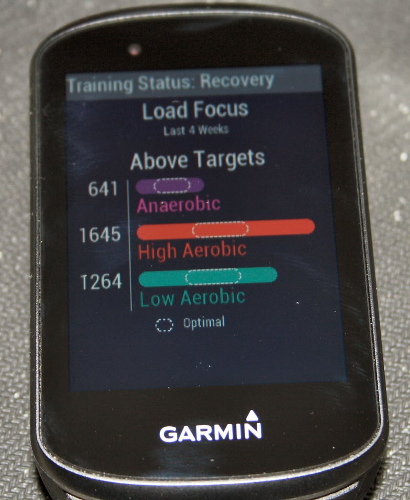 Garmin Edge 530 Review