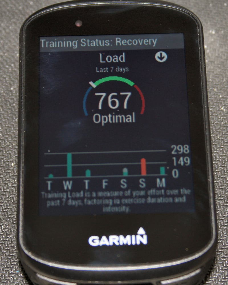 Garmin Edge 530 Review