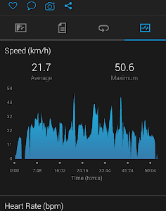 Garmin Edge 1030 Plus