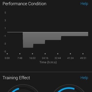 Garmin Edge 530 Review | Garmin Edge 530 Bible