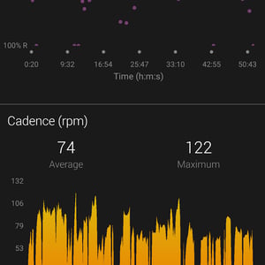 Garmin Edge 1030 Plus