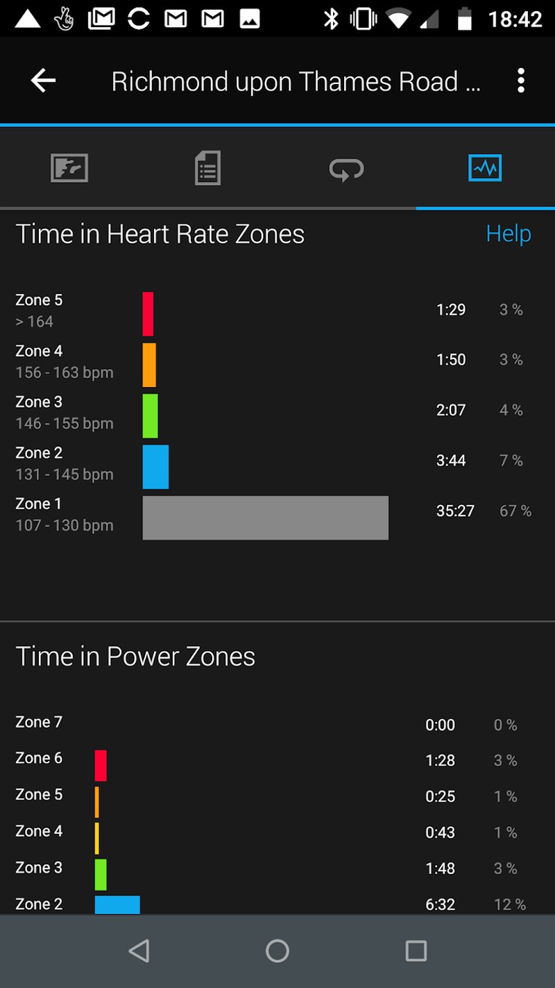 Garmin Edge 1030 Review